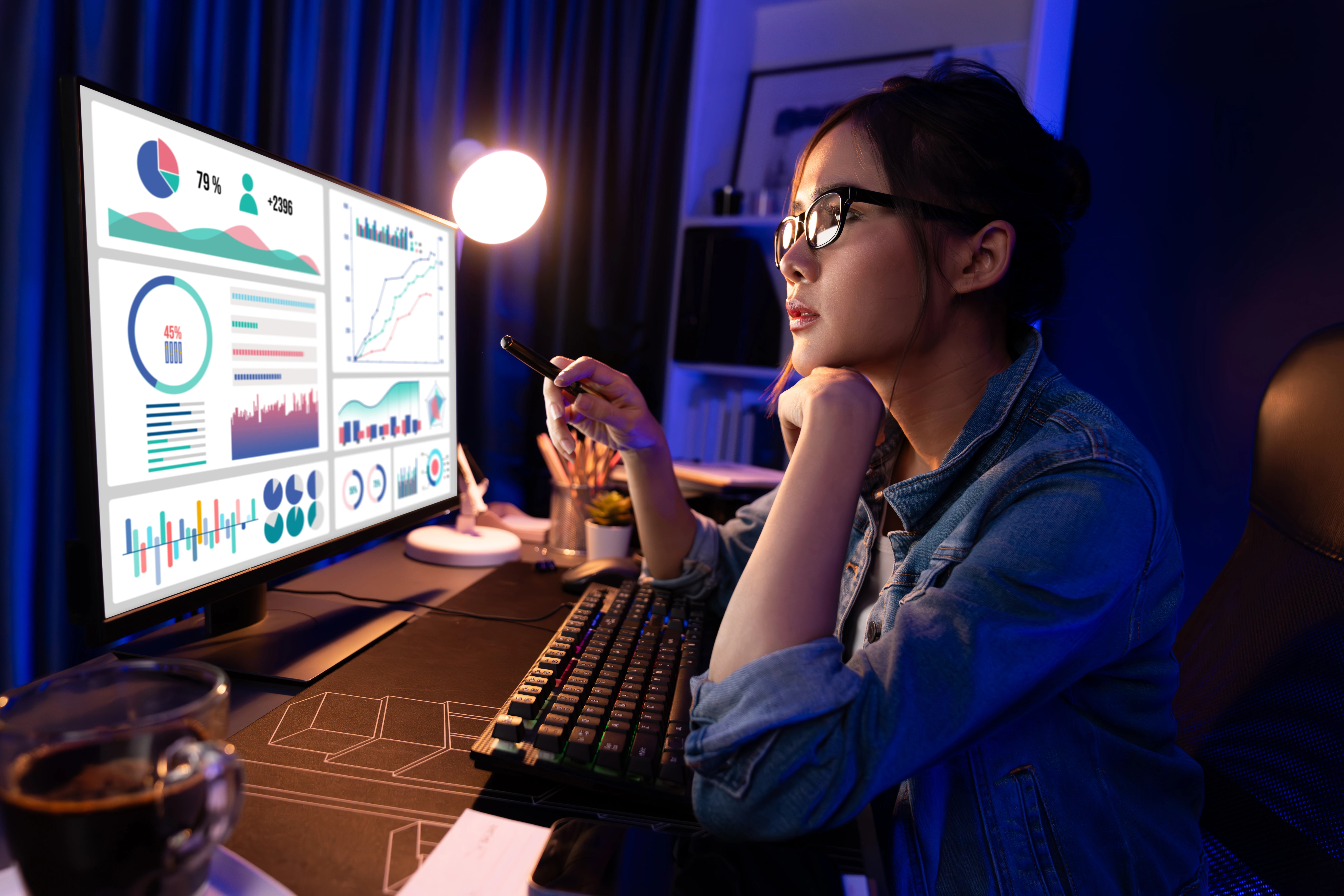 Betting Analysis